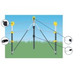 Diagram of the variable corner solution set for metal T-posts