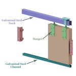 This diagram shows the overall construction of a Coburn sliding door and top and bottom track