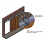 This diagram shows how the bracket is attached to the wall and the Coburn 320 series track is slid through