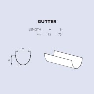 115mm Brett Martin gutter diagram