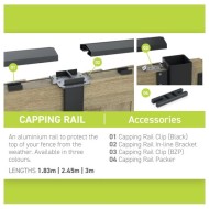DuraPost capping rail informational diagram