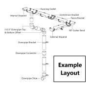 Example of a Brett Martin gutter system including gutter downpipes and downpipe accessories