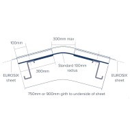 Diagram showing the dimensions of a Briarwood fibre cement vented ridge