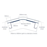 Diagram showing the dimensions of a Big Six Crank Crown bargeboard
