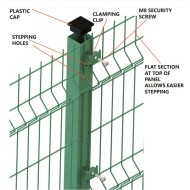 Vmex intermediate post information