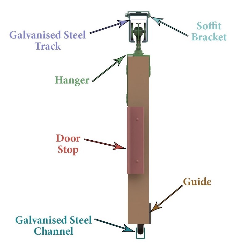 GUIDA CASSETTO 250mm GUIDE BIANCHE