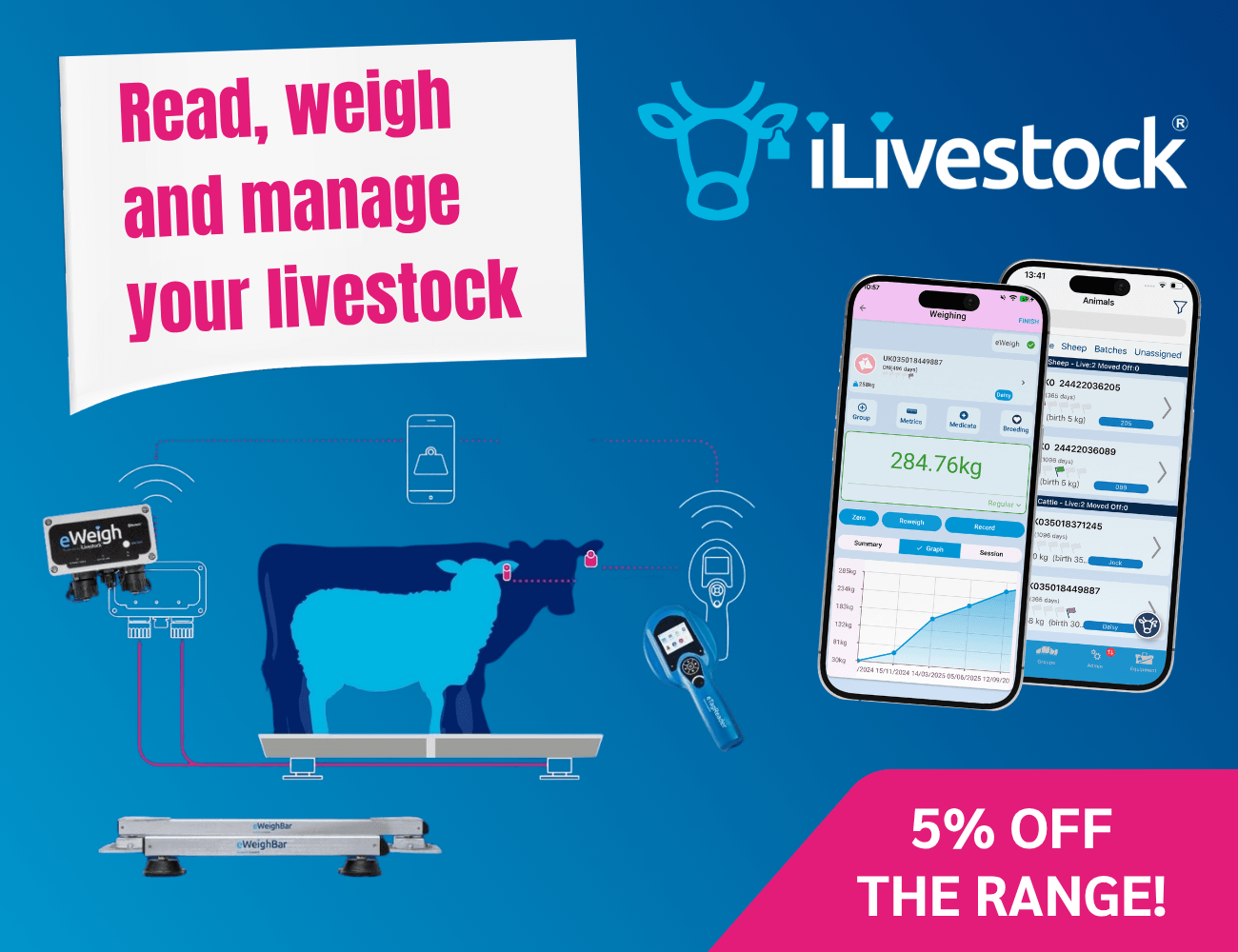 iLivestock - Cattle Management