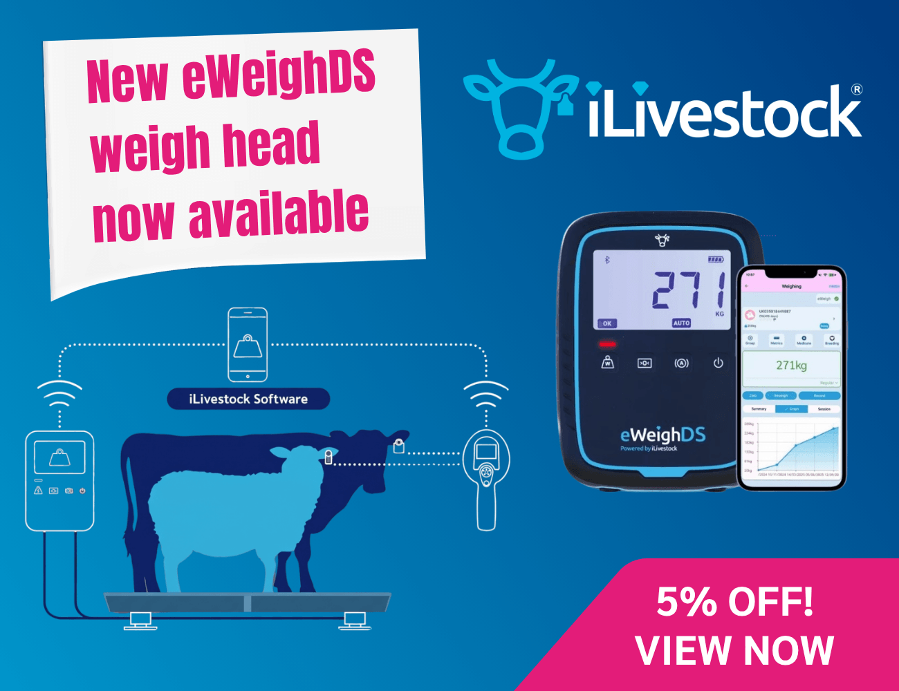 iLivestock eWeighDS Animal Weighing System iLivestock eWeighDS Cattle Weighing System