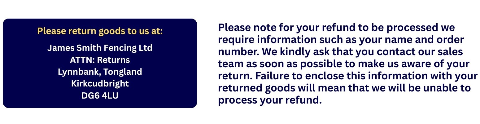 Returns image
