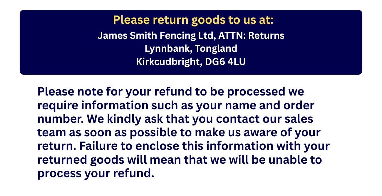 Returns image